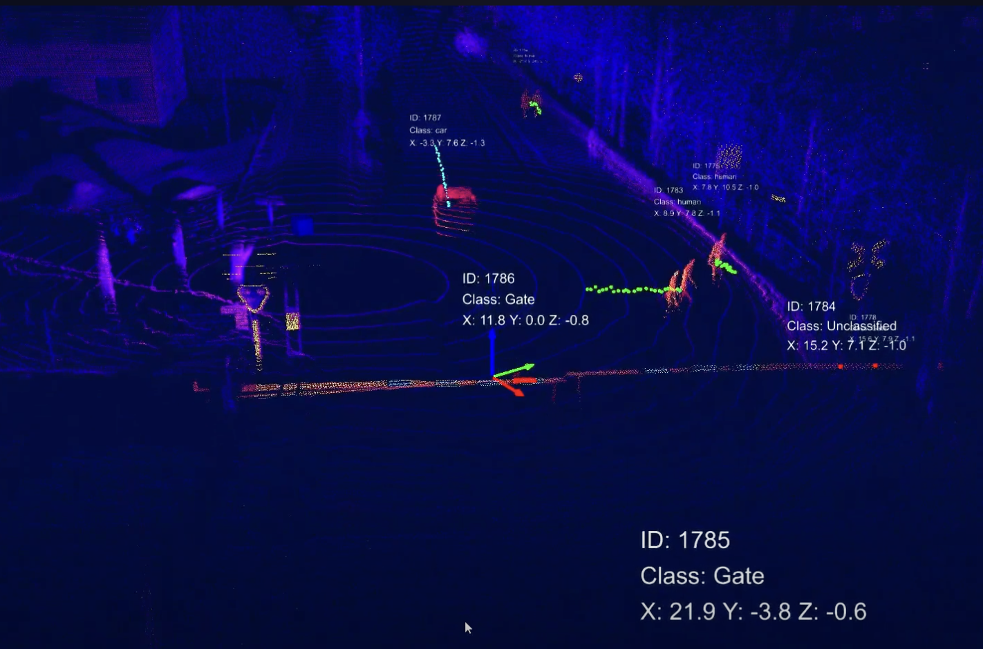 Flasheye lidar perception